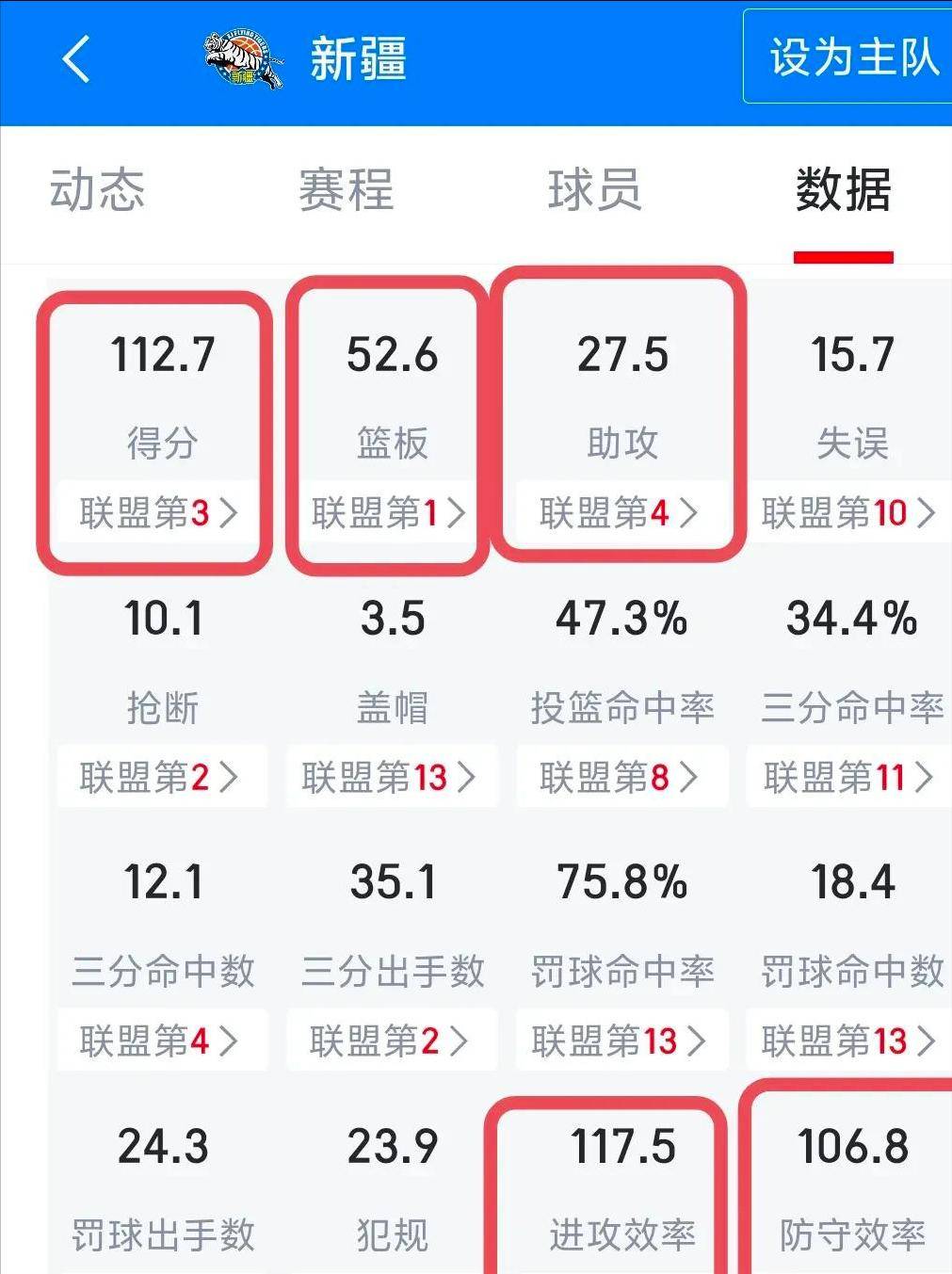 大连男篮主场大胜江苏，稳固积分榜前列位置