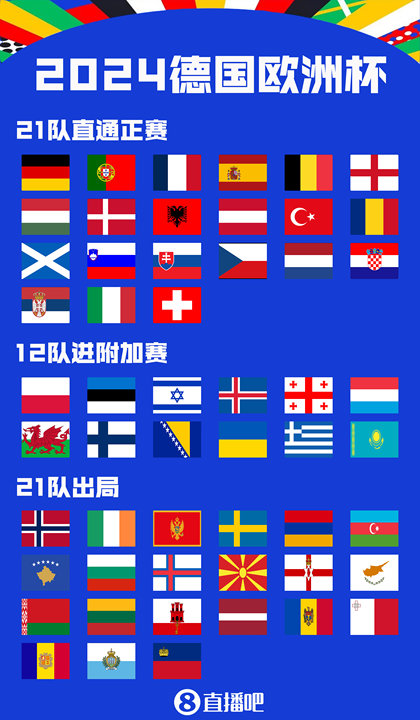 米兰体育app下载安装-包含亚洲球队成绩亮眼，欧洲球队心有压力的词条